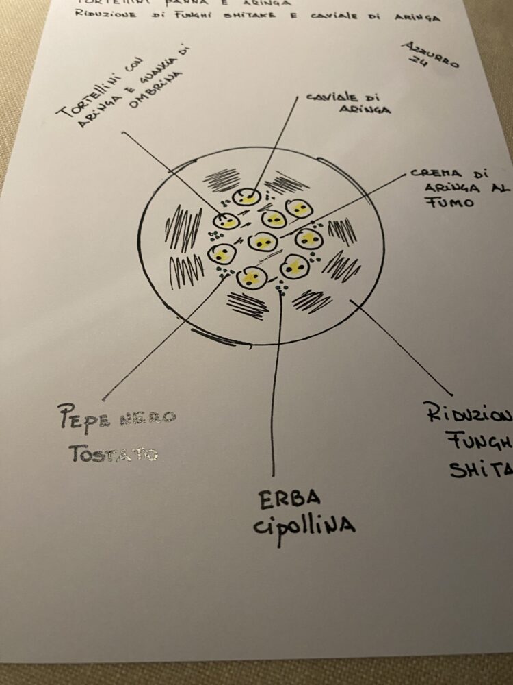 Cera - ricetta tortellini