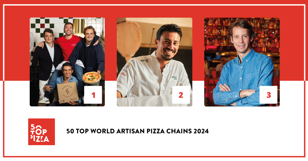 50 Top World Artisan Pizza Chains 2024