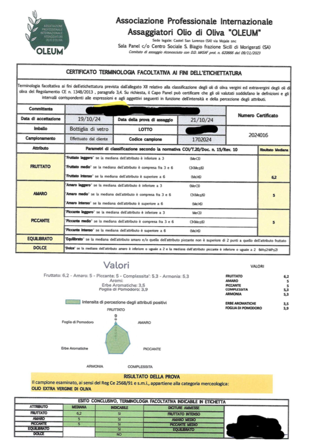 certificato analisi olio